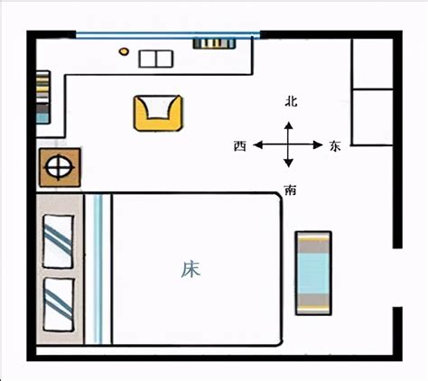 床头靠墙|风水学床头朝哪个方向好 卧室床头朝向禁忌图解